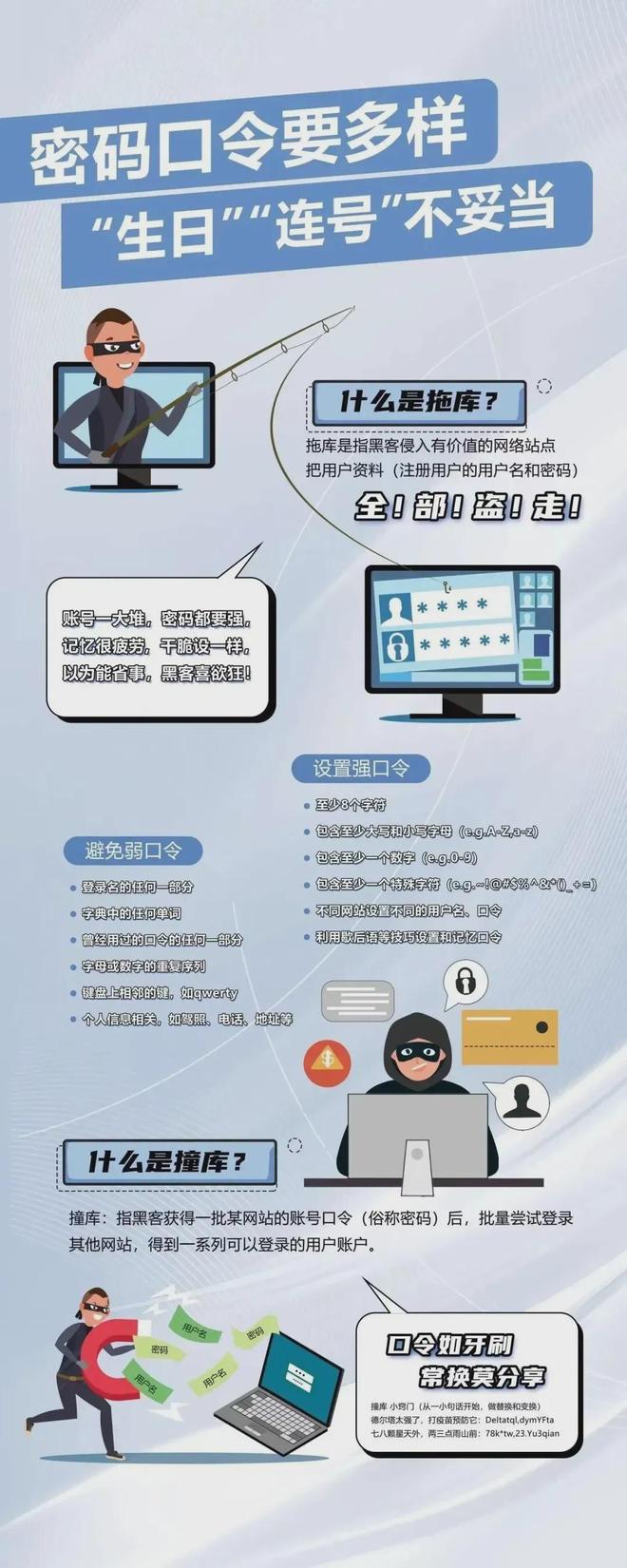 4.15全民國家安全教育日丨筑牢數(shù)字防線 網(wǎng)絡(luò)與信息安全軟件開發(fā)的關(guān)鍵認(rèn)知