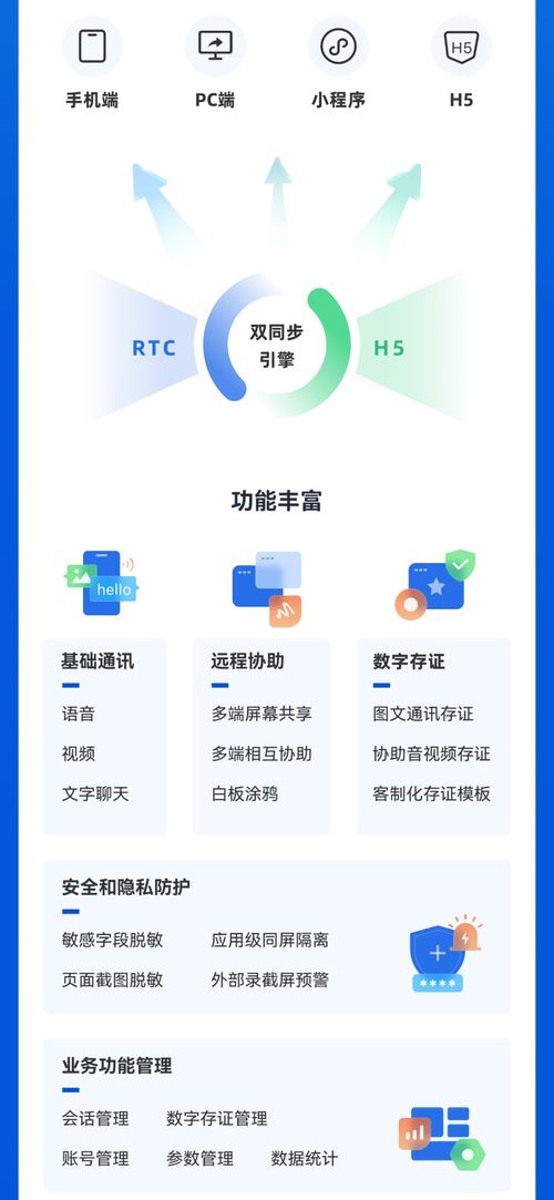 科藍(lán)軟件發(fā)布靈犀同屏 以深度隱私保護(hù)與全場景同屏，重塑遠(yuǎn)程協(xié)助新生態(tài)