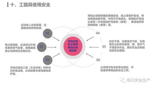 新員工入廠安全知識培訓(xùn)手冊（網(wǎng)絡(luò)安全與軟件開發(fā)專項(xiàng)）