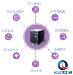 管家婆“梧桐計劃”重磅發布，引領中小企業邁入云管理安全新紀元